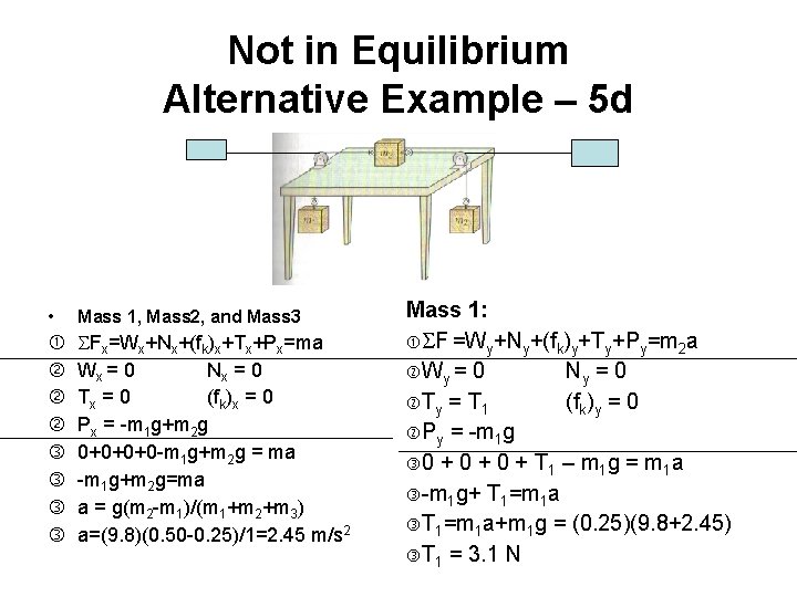 Not in Equilibrium Alternative Example – 5 d • Mass 1, Mass 2, and