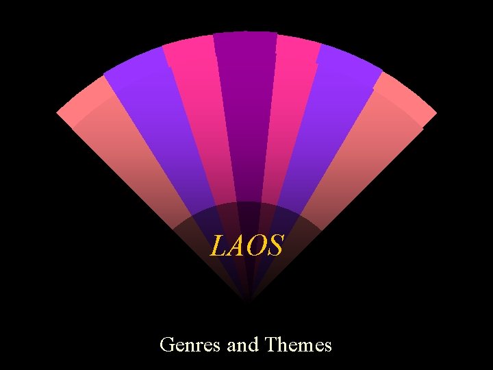 LAOS Genres and Themes 