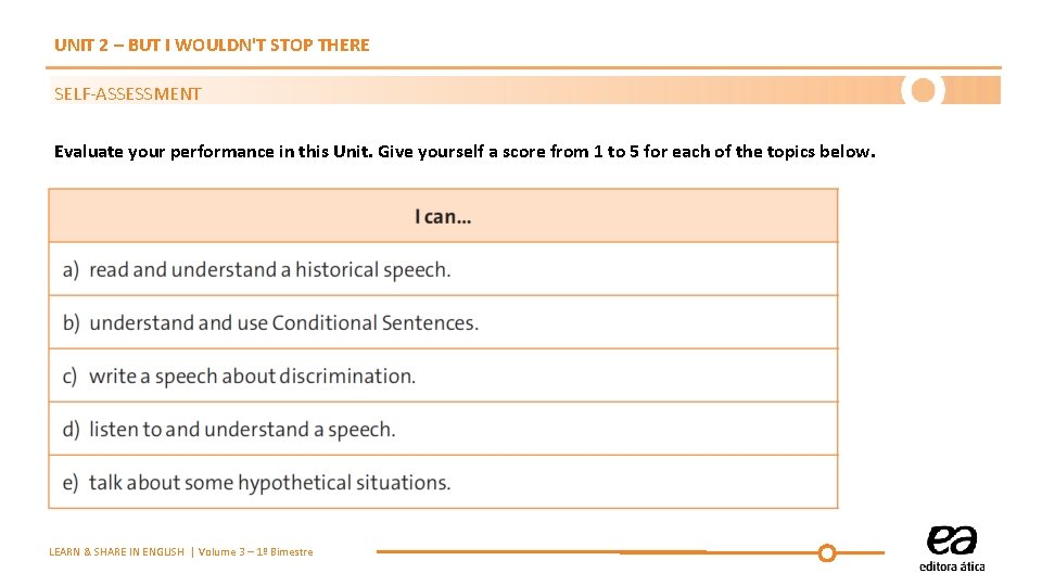 UNIT 2 – BUT I WOULDN'T STOP THERE SELF-ASSESSMENT Evaluate your performance in this