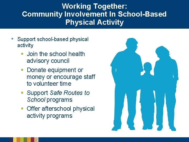 Working Together: Community Involvement In School-Based Physical Activity • Support school-based physical activity §