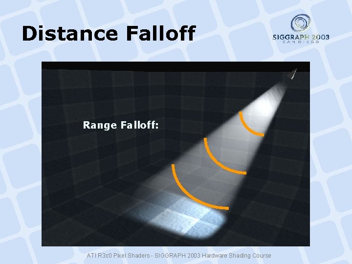 Distance Falloff Range Falloff: ATI R 3 x 0 Pixel Shaders - SIGGRAPH 2003 Distance Falloff Range Falloff: ATI R 3 x 0 Pixel Shaders - SIGGRAPH 2003