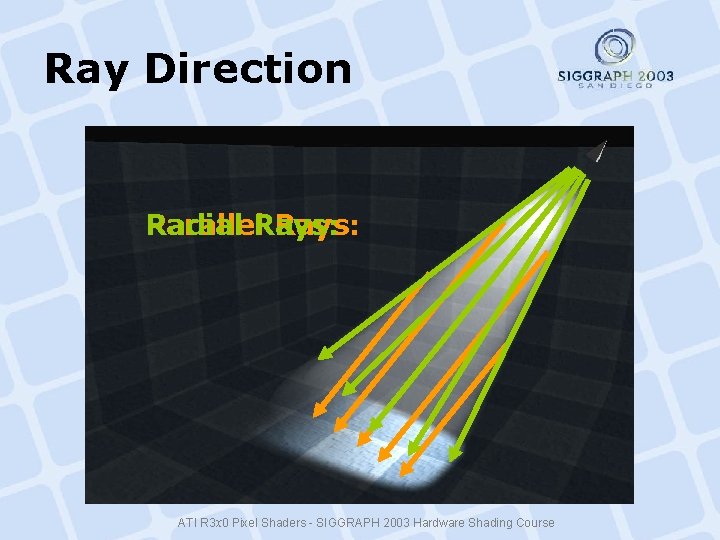 Ray Direction Parallel. Rays: Radial Rays: ATI R 3 x 0 Pixel Shaders - Ray Direction Parallel. Rays: Radial Rays: ATI R 3 x 0 Pixel Shaders -