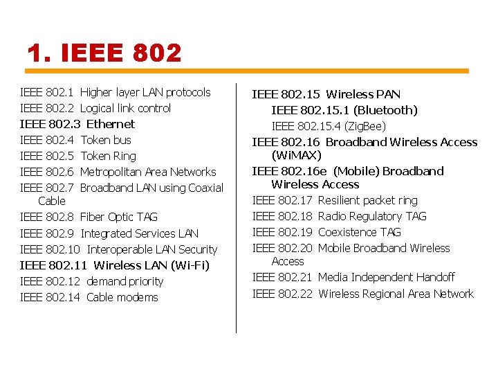 1. IEEE 802. 1 Higher layer LAN protocols IEEE 802. 2 Logical link control