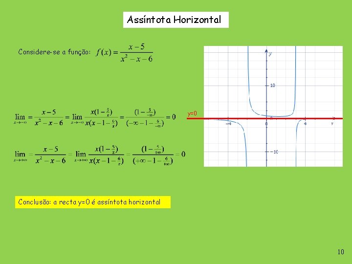 Assíntota Horizontal Considere-se a função: y=0 Conclusão: a recta y=0 é assíntota horizontal 10 Assíntota Horizontal Considere-se a função: y=0 Conclusão: a recta y=0 é assíntota horizontal 10