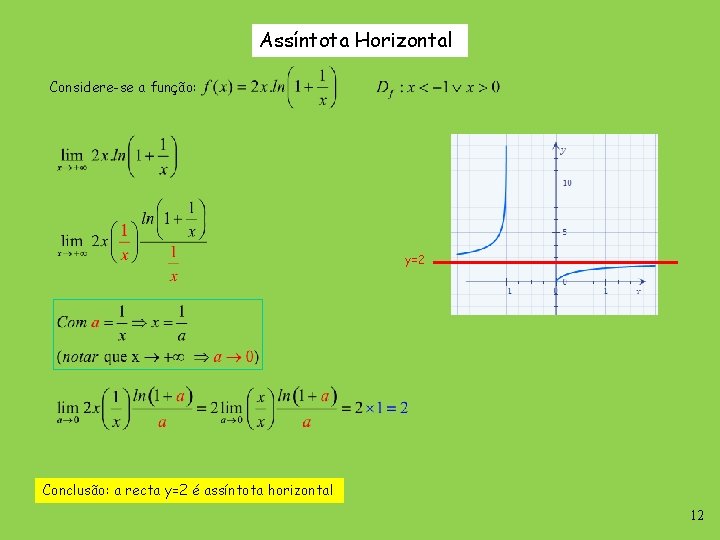 Assíntota Horizontal Considere-se a função: y=2 Conclusão: a recta y=2 é assíntota horizontal 12 Assíntota Horizontal Considere-se a função: y=2 Conclusão: a recta y=2 é assíntota horizontal 12