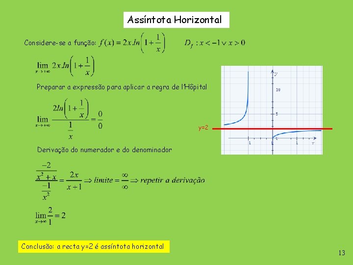 Assíntota Horizontal Considere-se a função: Preparar a expressão para aplicar a regra de l’Hôpital Assíntota Horizontal Considere-se a função: Preparar a expressão para aplicar a regra de l’Hôpital