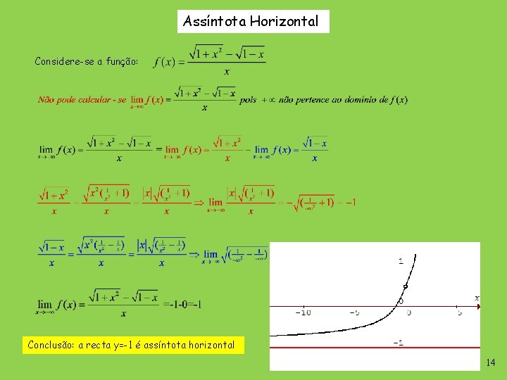Assíntota Horizontal Considere-se a função: Conclusão: a recta y=-1 é assíntota horizontal 14 Assíntota Horizontal Considere-se a função: Conclusão: a recta y=-1 é assíntota horizontal 14