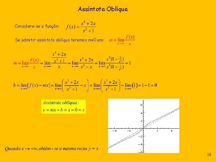 Assíntota Oblíqua Considere-se a função: Se admitir assíntota oblíqua teremos m≠ 0 em: 16 Assíntota Oblíqua Considere-se a função: Se admitir assíntota oblíqua teremos m≠ 0 em: 16