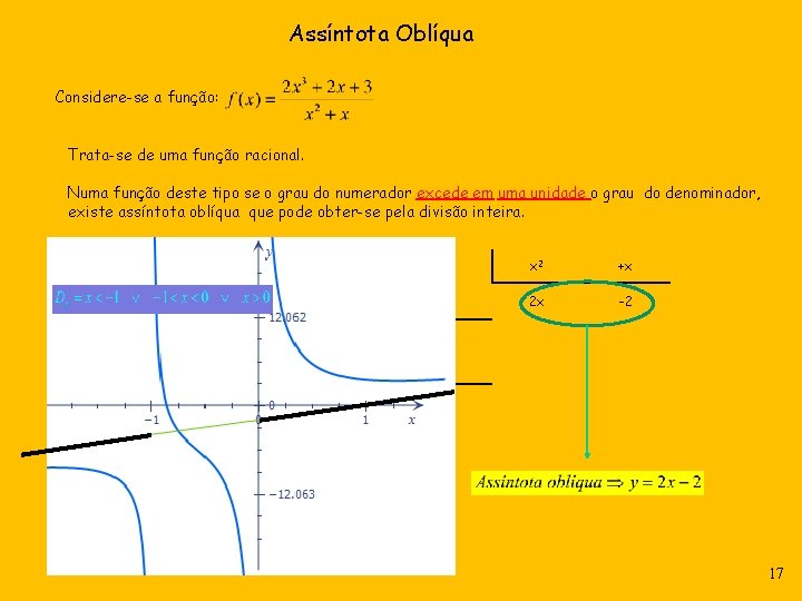 Assíntota Oblíqua Considere-se a função: Trata-se de uma função racional. Numa função deste tipo Assíntota Oblíqua Considere-se a função: Trata-se de uma função racional. Numa função deste tipo