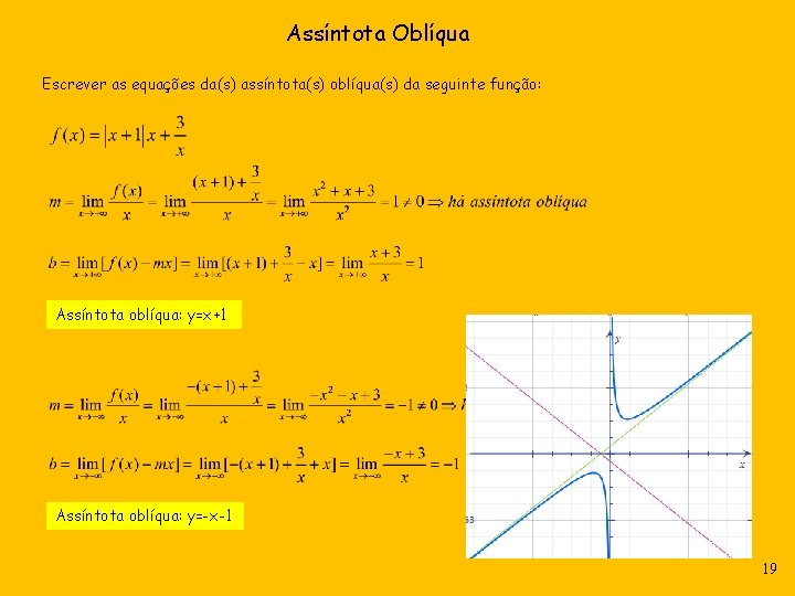 Assíntota Oblíqua Escrever as equações da(s) assíntota(s) oblíqua(s) da seguinte função: Assíntota oblíqua: y=x+1 Assíntota Oblíqua Escrever as equações da(s) assíntota(s) oblíqua(s) da seguinte função: Assíntota oblíqua: y=x+1