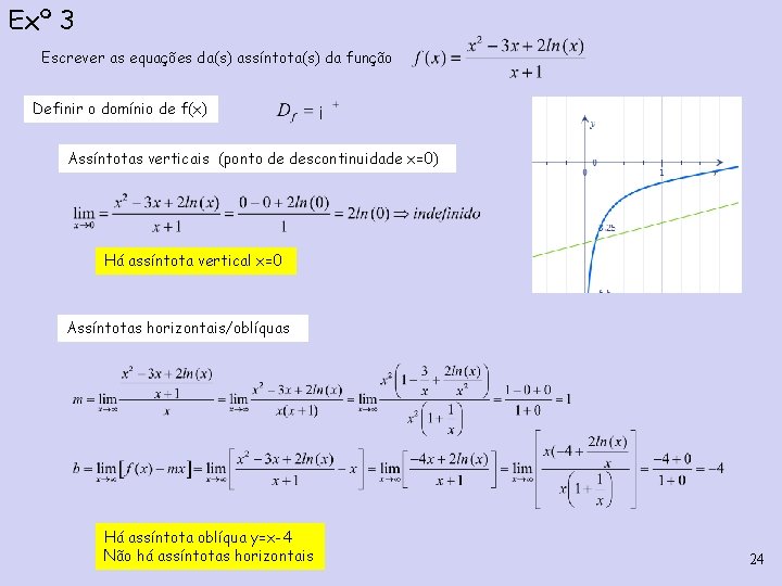 Exº 3 Escrever as equações da(s) assíntota(s) da função Definir o domínio de f(x) Exº 3 Escrever as equações da(s) assíntota(s) da função Definir o domínio de f(x)