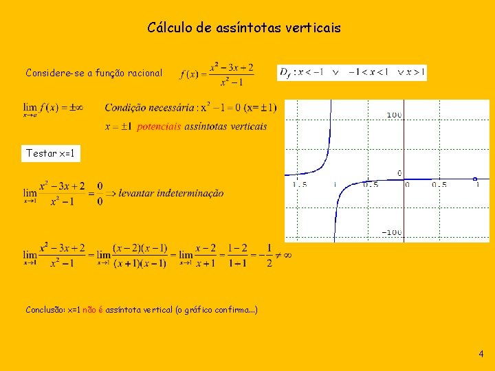 Cálculo de assíntotas verticais Considere-se a função racional Testar x=1 Conclusão: x=1 não é Cálculo de assíntotas verticais Considere-se a função racional Testar x=1 Conclusão: x=1 não é