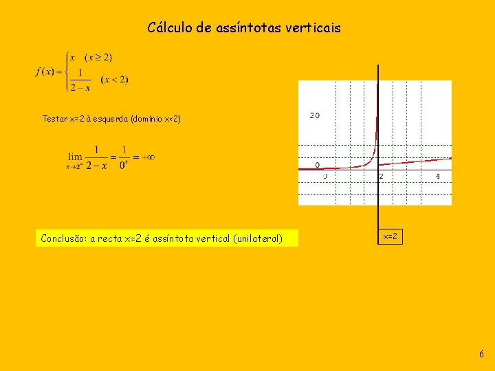 Cálculo de assíntotas verticais Testar x=2 à esquerda (domínio x<2) Conclusão: a recta x=2 Cálculo de assíntotas verticais Testar x=2 à esquerda (domínio x<2) Conclusão: a recta x=2