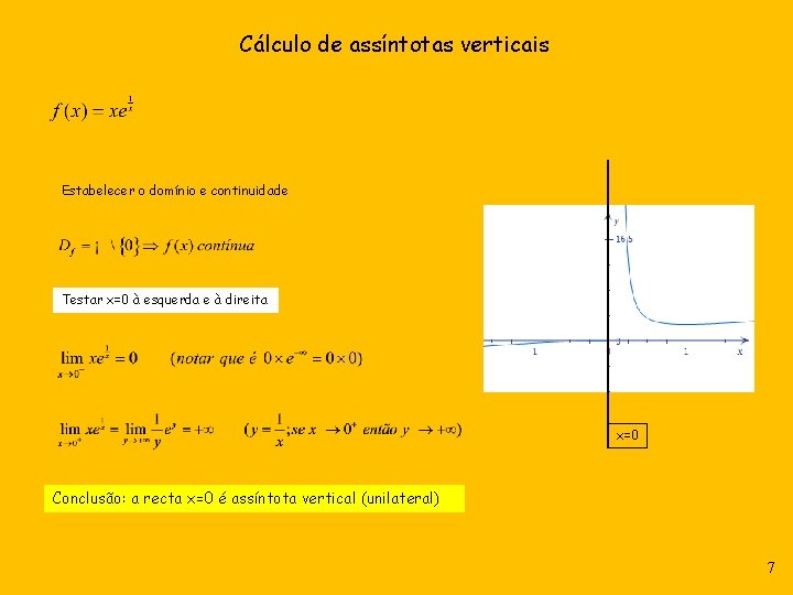 Cálculo de assíntotas verticais Estabelecer o domínio e continuidade Testar x=0 à esquerda e Cálculo de assíntotas verticais Estabelecer o domínio e continuidade Testar x=0 à esquerda e