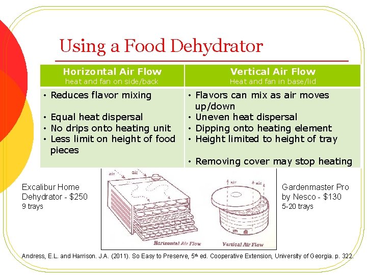 Using a Food Dehydrator Horizontal Air Flow heat and fan on side/back Vertical Air