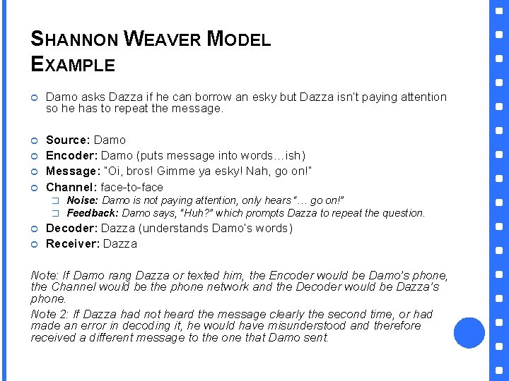 SHANNON WEAVER MODEL EXAMPLE Damo asks Dazza if he can borrow an esky but