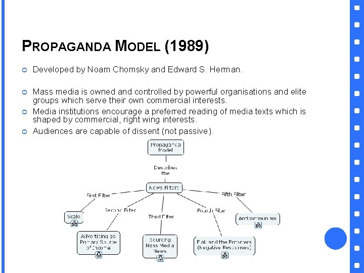 PROPAGANDA MODEL (1989) Developed by Noam Chomsky and Edward S. Herman. Mass media is