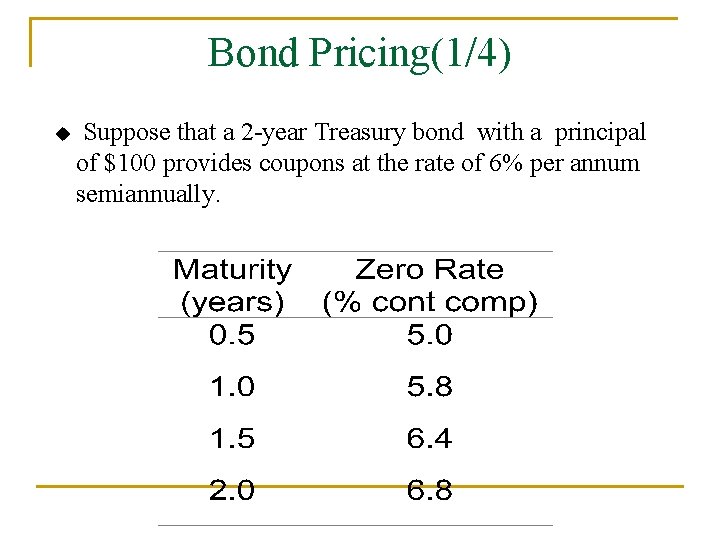 Bond Pricing(1/4) u Suppose that a 2 -year Treasury bond with a principal of