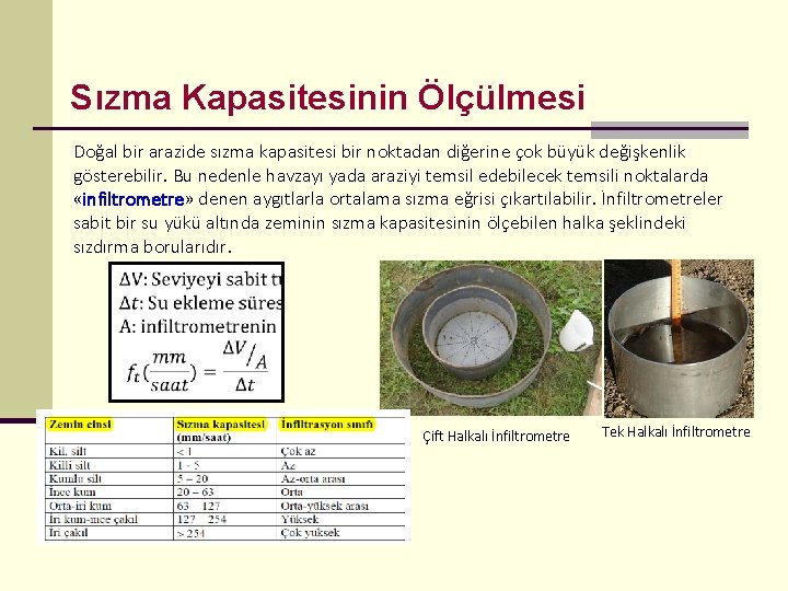 Sızma Kapasitesinin Ölçülmesi Doğal bir arazide sızma kapasitesi bir noktadan diğerine çok büyük değişkenlik