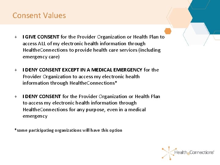 Consent Values + I GIVE CONSENT for the Provider Organization or Health Plan to Consent Values + I GIVE CONSENT for the Provider Organization or Health Plan to