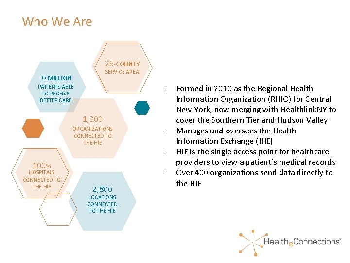 Who We Are 26 -COUNTY SERVICE AREA 6 MILLION PATIENTS ABLE TO RECEIVE BETTER Who We Are 26 -COUNTY SERVICE AREA 6 MILLION PATIENTS ABLE TO RECEIVE BETTER