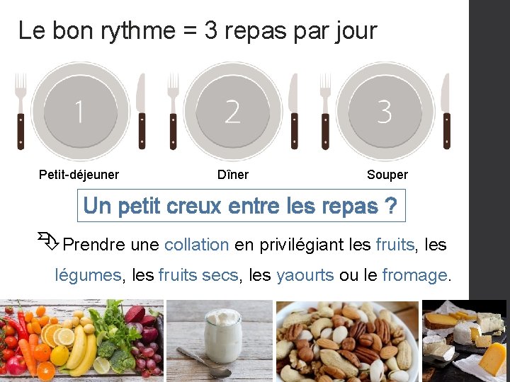 Le bon rythme = 3 repas par jour Le bon rythme Petit-déjeuner Dîner Souper Le bon rythme = 3 repas par jour Le bon rythme Petit-déjeuner Dîner Souper