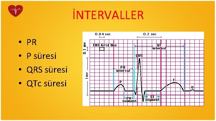 İNTERVALLER • • PR P süresi QRS süresi QTc süresi 