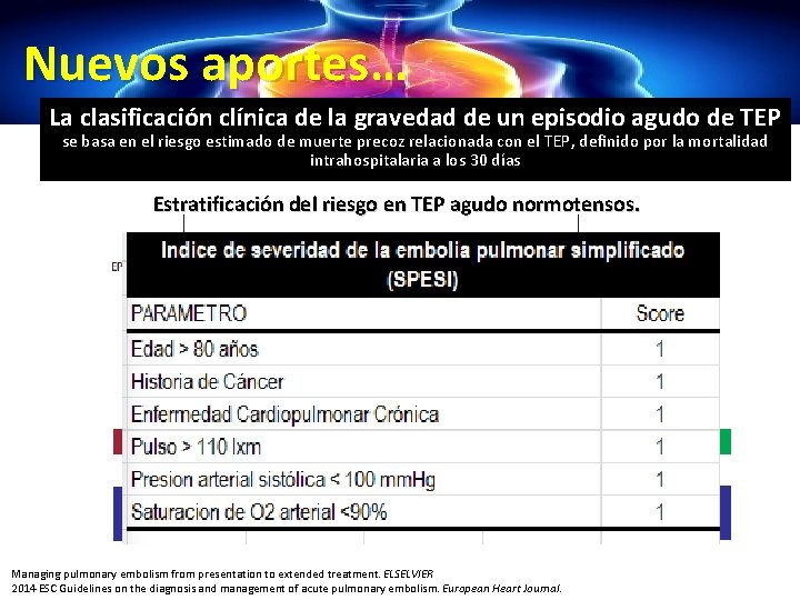 Nuevos aportes… La clasificación clínica de la gravedad de un episodio agudo de TEP