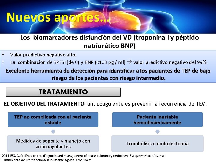 Nuevos aportes… Los biomarcadores disfunción del VD (troponina I y péptido natriurético BNP) •