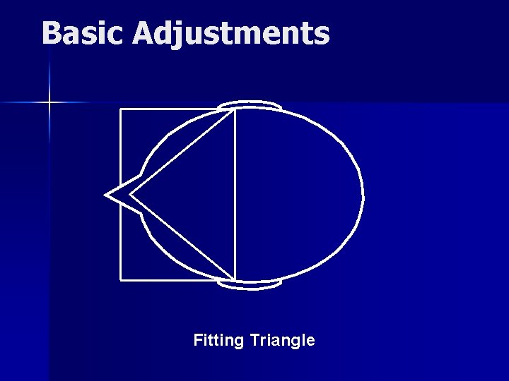 Basic Adjustments Fitting Triangle 