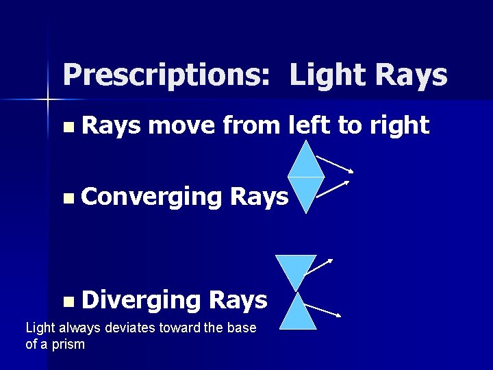 Prescriptions: Light Rays n Rays move from left to right n Converging n Diverging