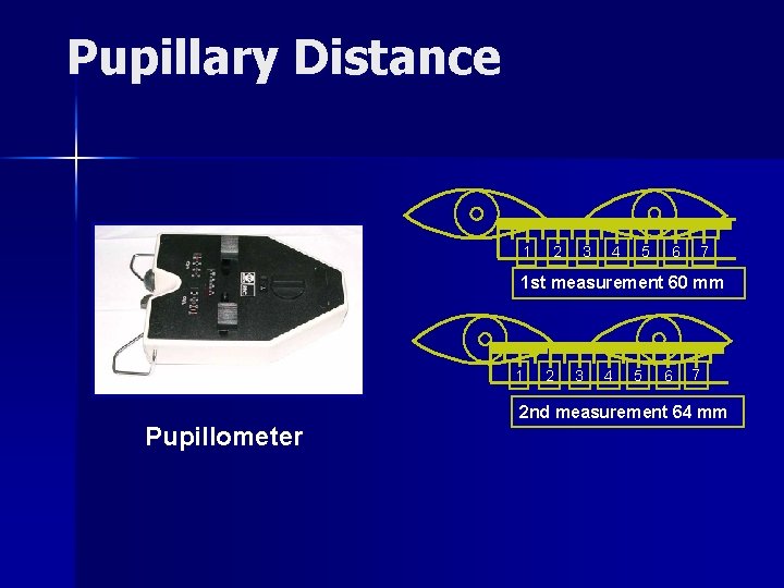Pupillary Distance 1 2 3 4 5 6 7 1 st measurement 60 mm