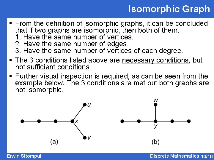 Isomorphic Graph § From the definition of isomorphic graphs, it can be concluded that