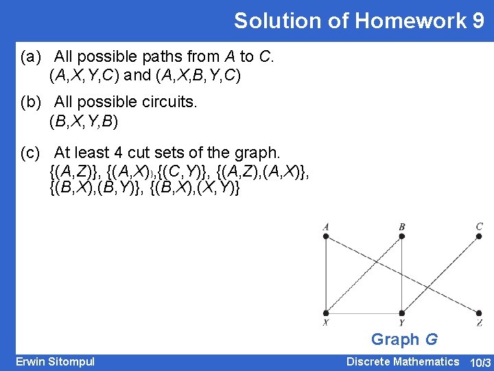 Solution of Homework 9 (a) All possible paths from A to C. (A, X,