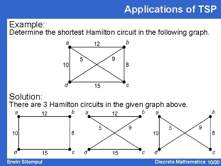 Applications of TSP Example: Determine the shortest Hamilton circuit in the following graph. Solution: