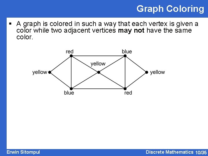 Graph Coloring § A graph is colored in such a way that each vertex