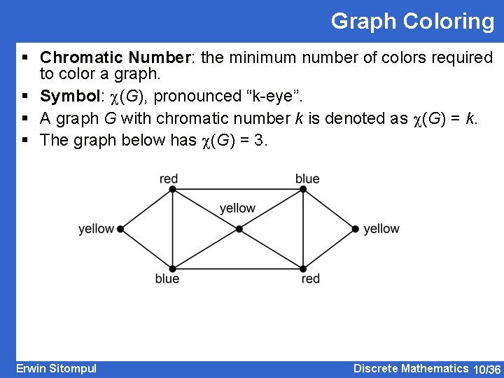 Graph Coloring § Chromatic Number: the minimum number of colors required to color a