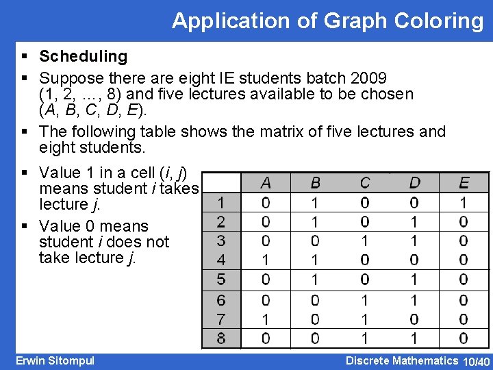 Application of Graph Coloring § Scheduling § Suppose there are eight IE students batch
