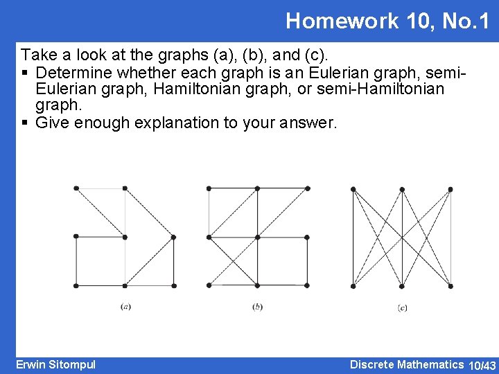 Homework 10, No. 1 Take a look at the graphs (a), (b), and (c).