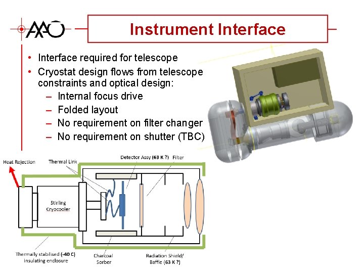 Instrument Interface • Interface required for telescope • Cryostat design flows from telescope constraints
