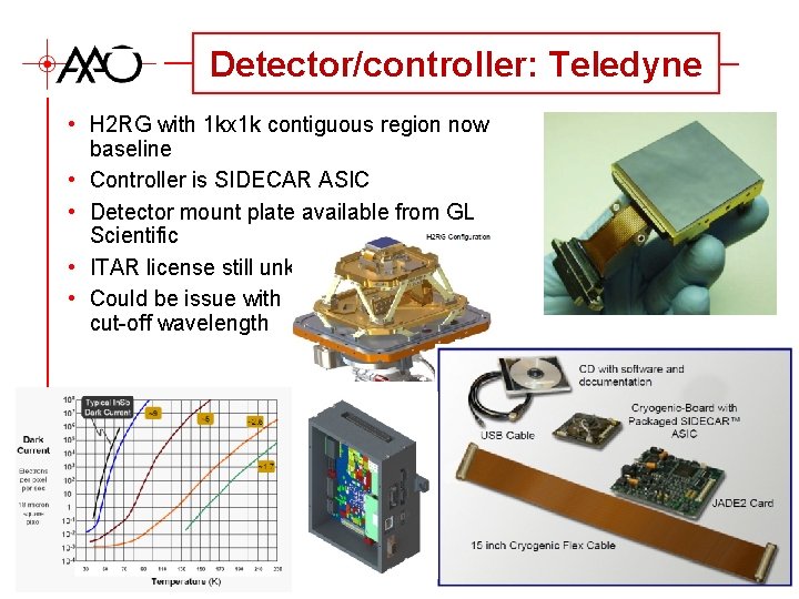 Detector/controller: Teledyne • H 2 RG with 1 kx 1 k contiguous region now
