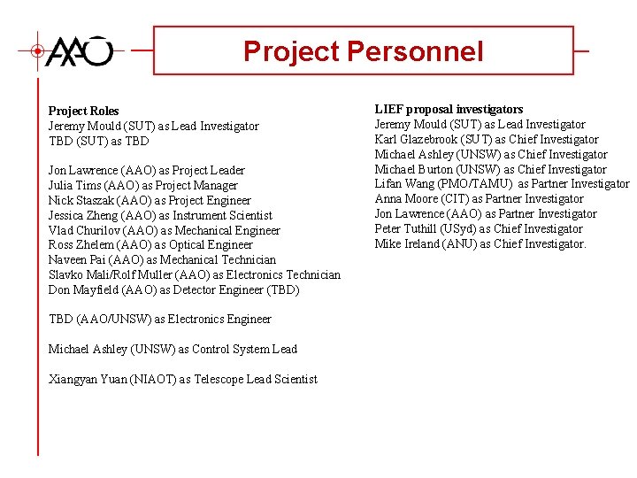 Project Personnel Project Roles Jeremy Mould (SUT) as Lead Investigator TBD (SUT) as TBD