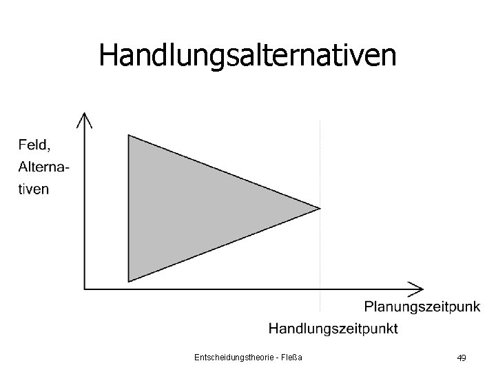 Handlungsalternativen Entscheidungstheorie - Fleßa 49 