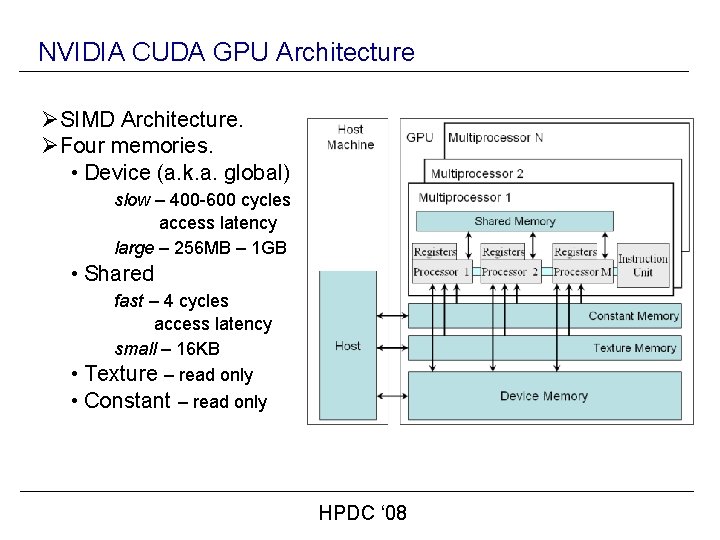 NVIDIA CUDA GPU Architecture ØSIMD Architecture. ØFour memories. • Device (a. k. a. global)