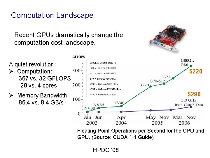 Computation Landscape Recent GPUs dramatically change the computation cost landscape. A quiet revolution: Ø