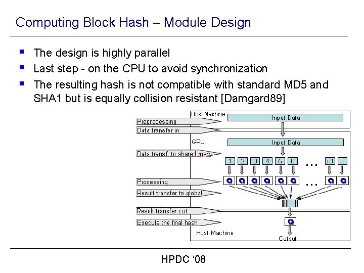 Computing Block Hash – Module Design § The design is highly parallel § Last