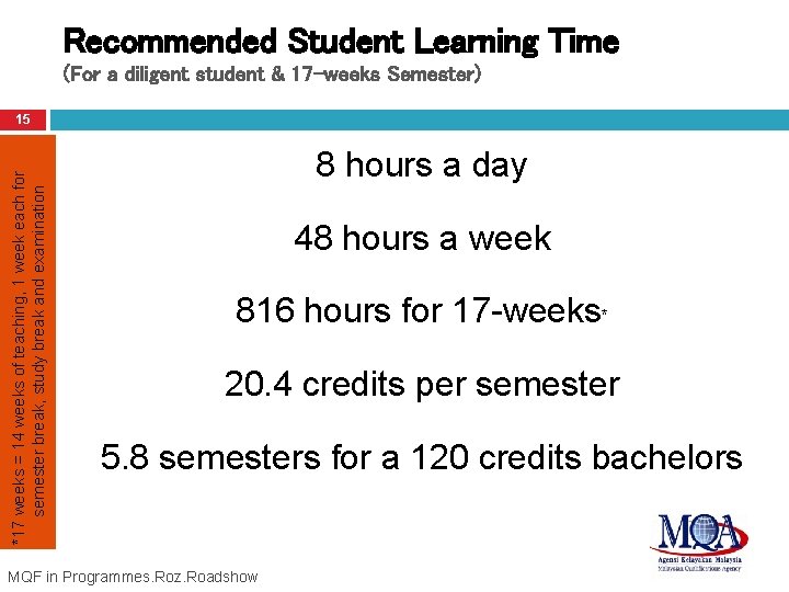 Recommended Student Learning Time (For a diligent student & 17 -weeks Semester) *17 weeks