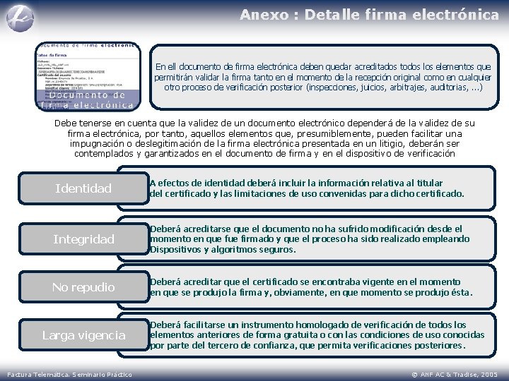 Anexo : Detalle firma electrónica En ell documento de firma electrónica deben quedar acreditados