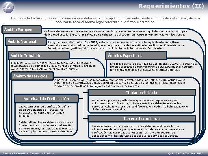 Requerimientos (II) Dado que la factura no es un documento que deba ser contemplado