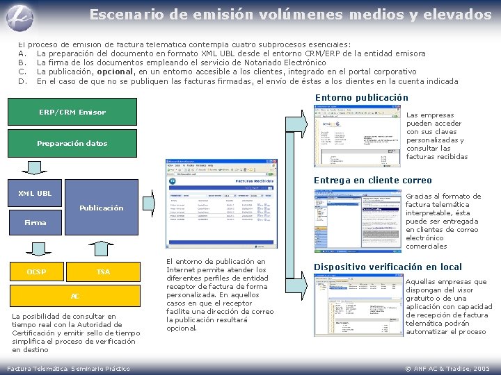 Escenario de emisión volúmenes medios y elevados El proceso de emisión de factura telemática